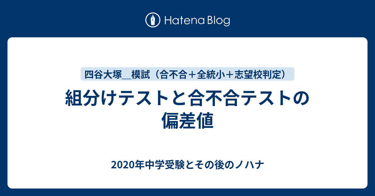 四谷大塚 偏差値 結果 ベトナム 貸出金利 推移
