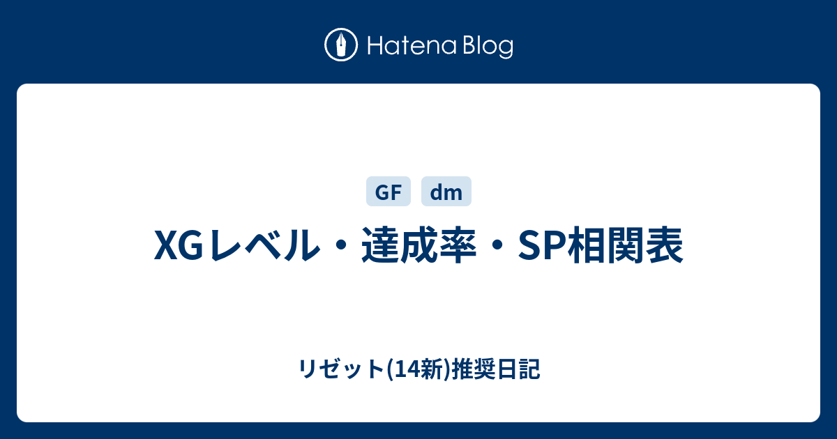 Xgレベル 達成率 Sp相関表 リゼット 14新 推奨日記
