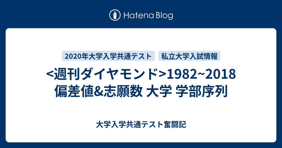 週刊ダイヤモンド 19 18 偏差値 志願数 大学 学部序列 大学入学共通テスト奮闘記