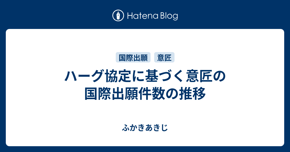 ハーグ協定に基づく意匠の国際出願件数の推移 ふかきあきじ