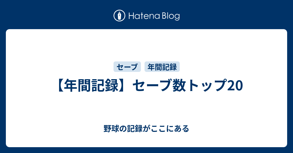 年間記録】セーブ数トップ20 - 野球の記録がここにある