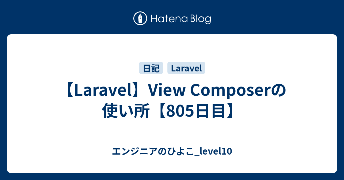 Laravel View Composer Not Working