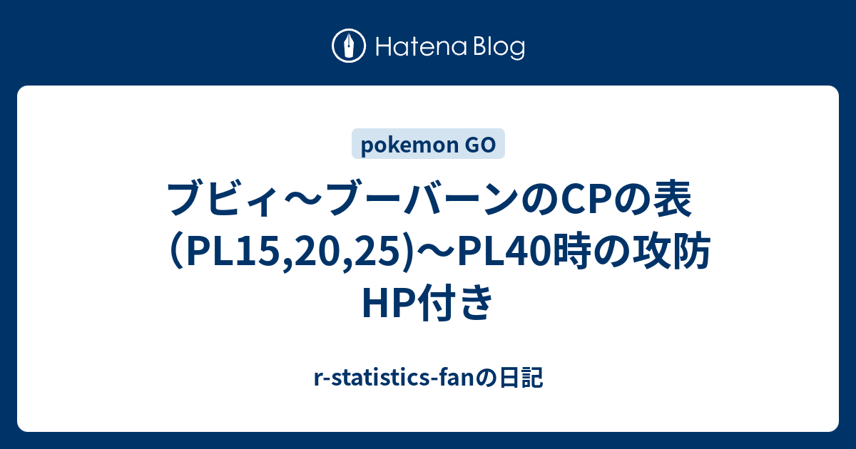 ブビィ ブーバーンのcpの表 Pl15 25 Pl40時の攻防hp付き R Statistics Fanの日記