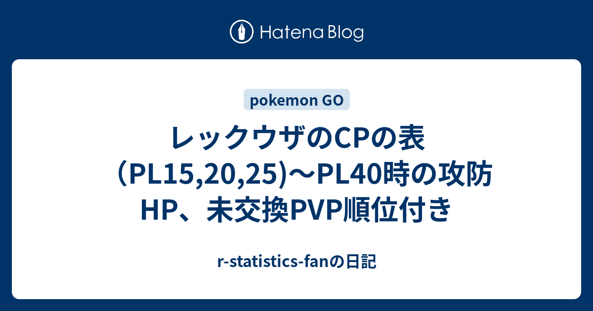 レックウザのcpの表 Pl15 25 Pl40時の攻防hp 未交換pvp順位付き R Statistics Fanの日記