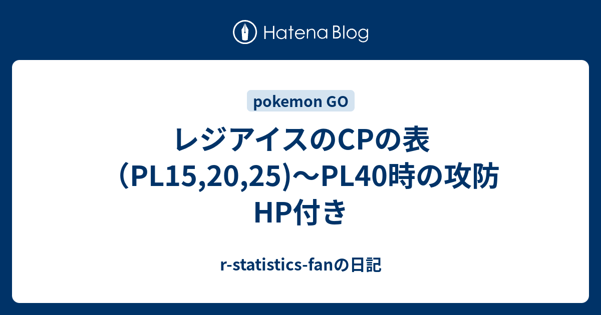 レジアイスのcpの表 Pl15 25 Pl40時の攻防hp付き R Statistics Fanの日記