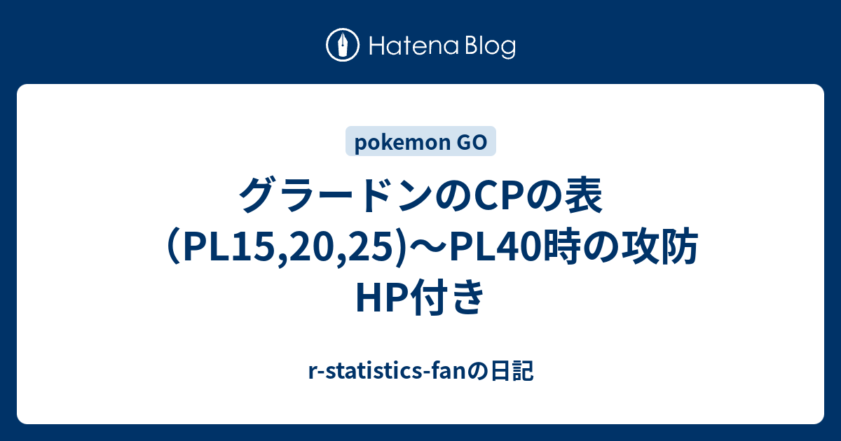 グラードンのcpの表 Pl15 25 Pl40時の攻防hp付き R Statistics Fanの日記