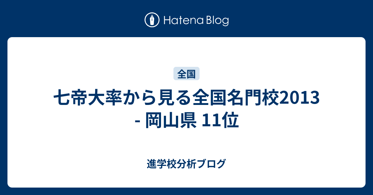 七帝大率から見る全国名門校13 岡山県 11位 東大早慶合格率から見る首都圏進学校