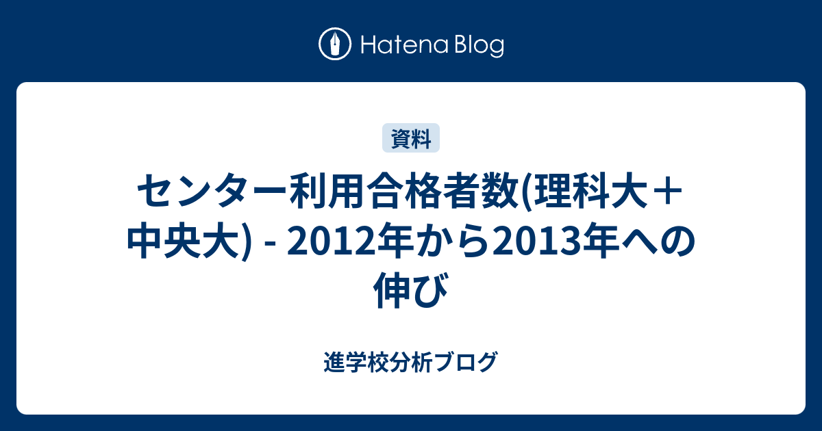 センター利用合格者数 理科大 中央大 12年から13年への伸び 東大早慶合格率から見る首都圏進学校