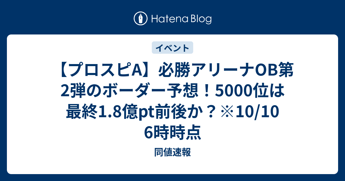 【プロスピA】必勝アリーナOB第2弾のボーダー予想！5000位は最終1.8億pt前後か？※10/10 6時時点
