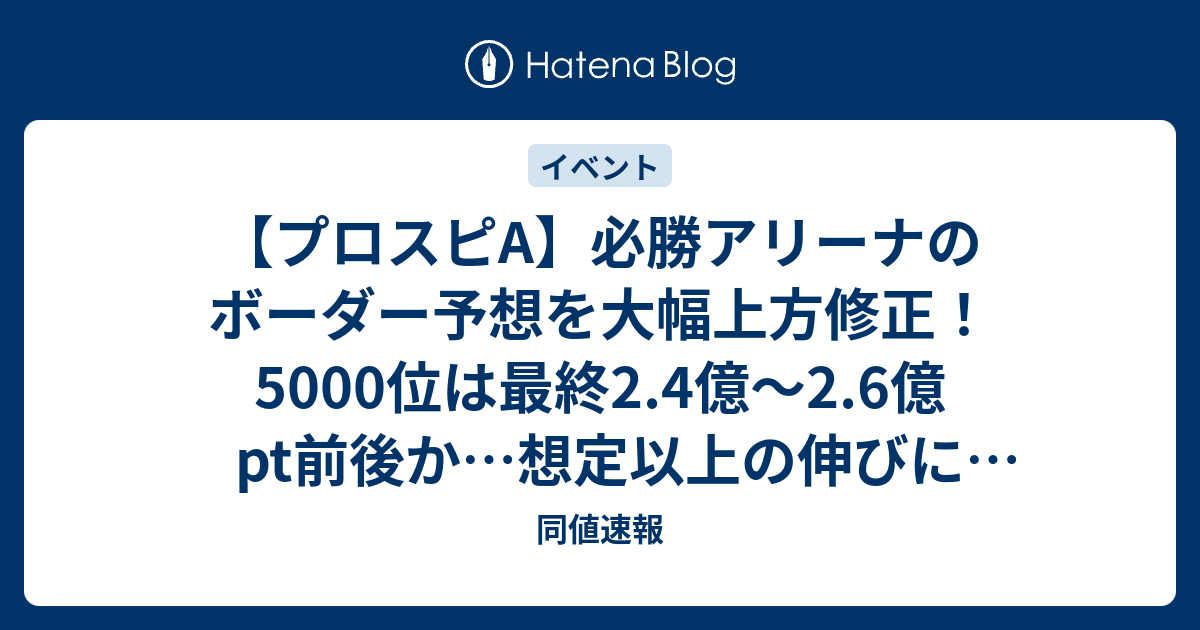 【プロスピA】必勝アリーナのボーダー予想を大幅上方修正！5000位は最終2.4億〜2.6億pt前後か…想定以上の伸びに警戒※10/11 17:30時点