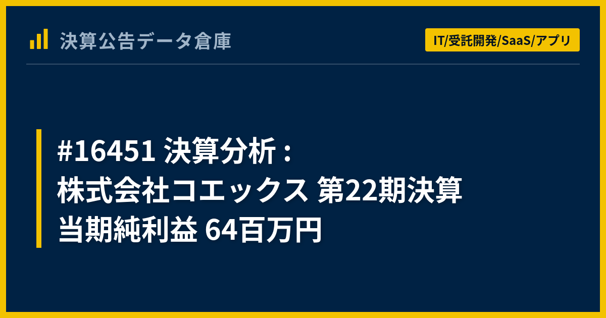価格の決定権を持つ経営 16451 決算分析 : 株式会社コエックス 第22期決算 当期純利益 64百万円