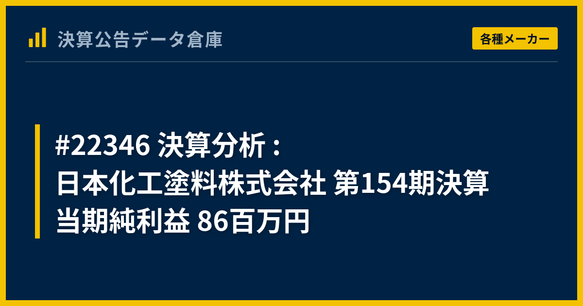 #22346 決算分析 : 日本化工塗料株式会社 第154期決算 当期純利益 86百万円 - 決算公告データ倉庫