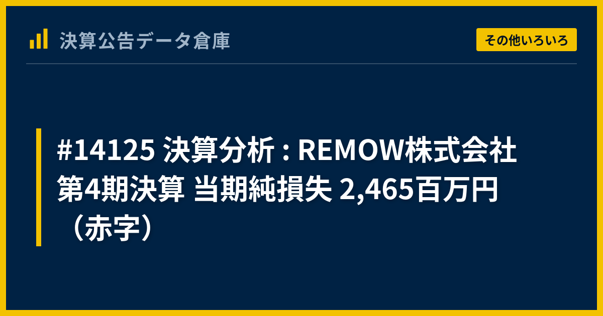 #14125 決算分析 : REMOW株式会社 第4期決算 当期純損失 2,465百万円（赤字） - 決算公告データ倉庫