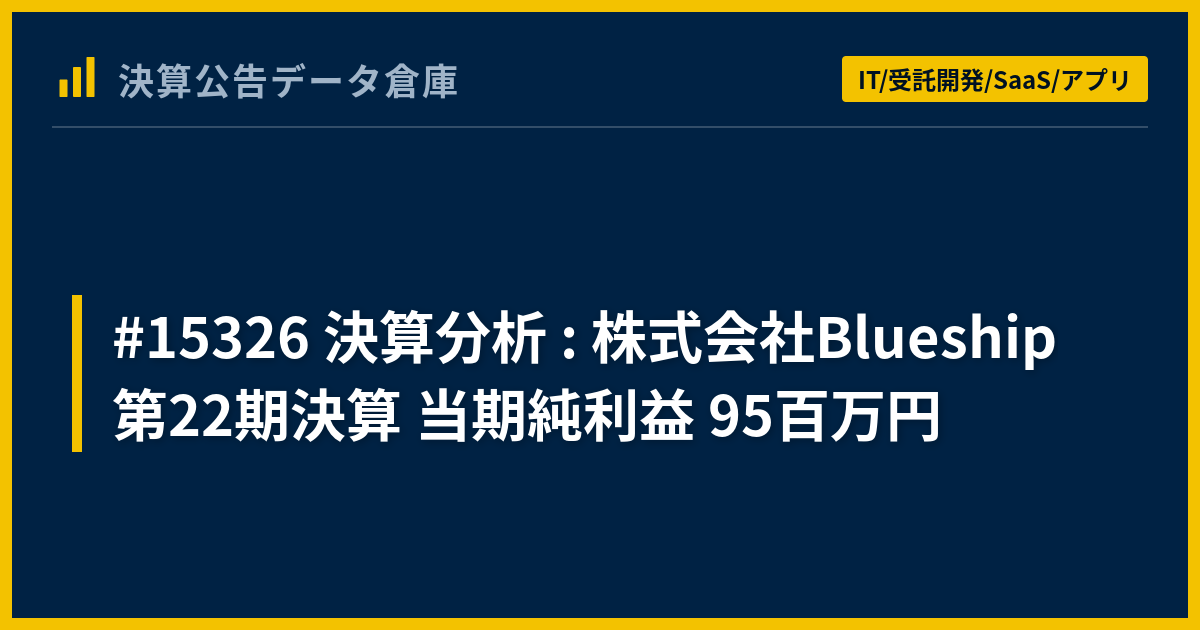 #15326 決算分析 : 株式会社Blueship 第22期決算 当期純利益 95百万円 - 決算公告データ倉庫