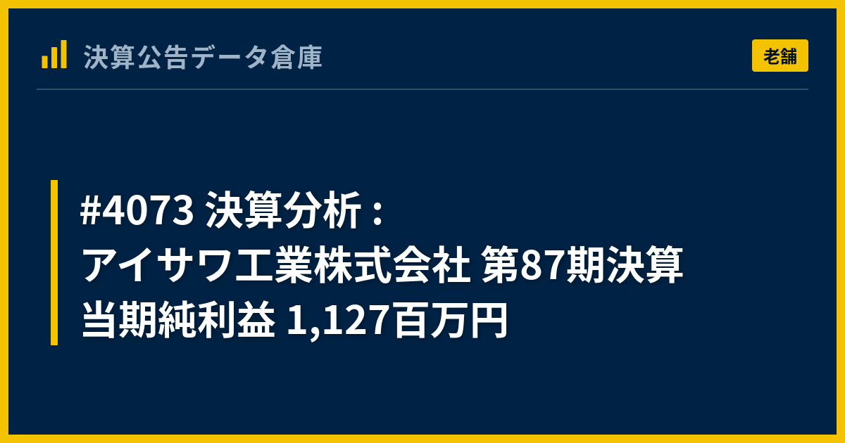 #4073 決算分析 : アイサワ工業株式会社 第87期決算 当期純利益 1,127百万円 - 決算公告データ倉庫