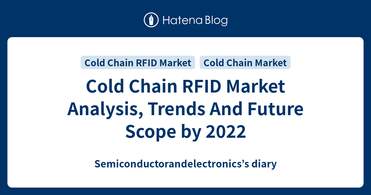 Cold Chain RFID Market Analysis, Trends And Future Scope by 2022