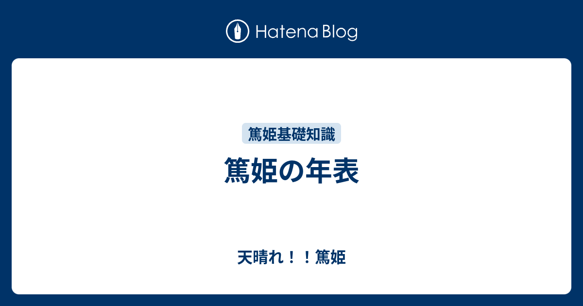 篤姫の年表 天晴れ 篤姫