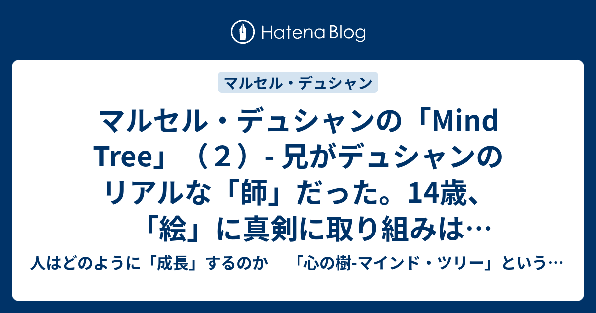 ジャック・ヴィヨンのリトグラフ マルセル・デュシャンの兄弟 mail