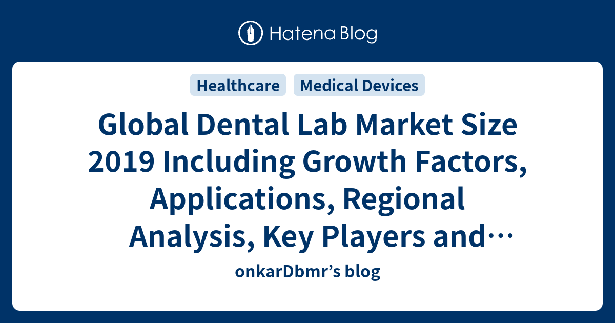 Global Dental Lab Market Size 2019 Including Growth Factors