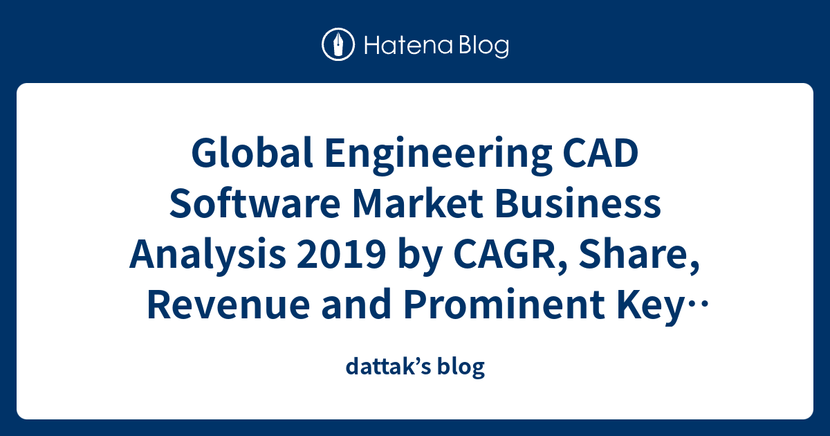 Global Engineering CAD Software Market Business Analysis 2019 by CAGR ...