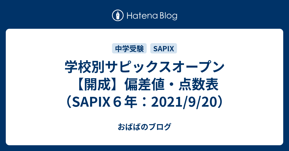 2021/2022 学校別サピックスオープン 開成 ①②-