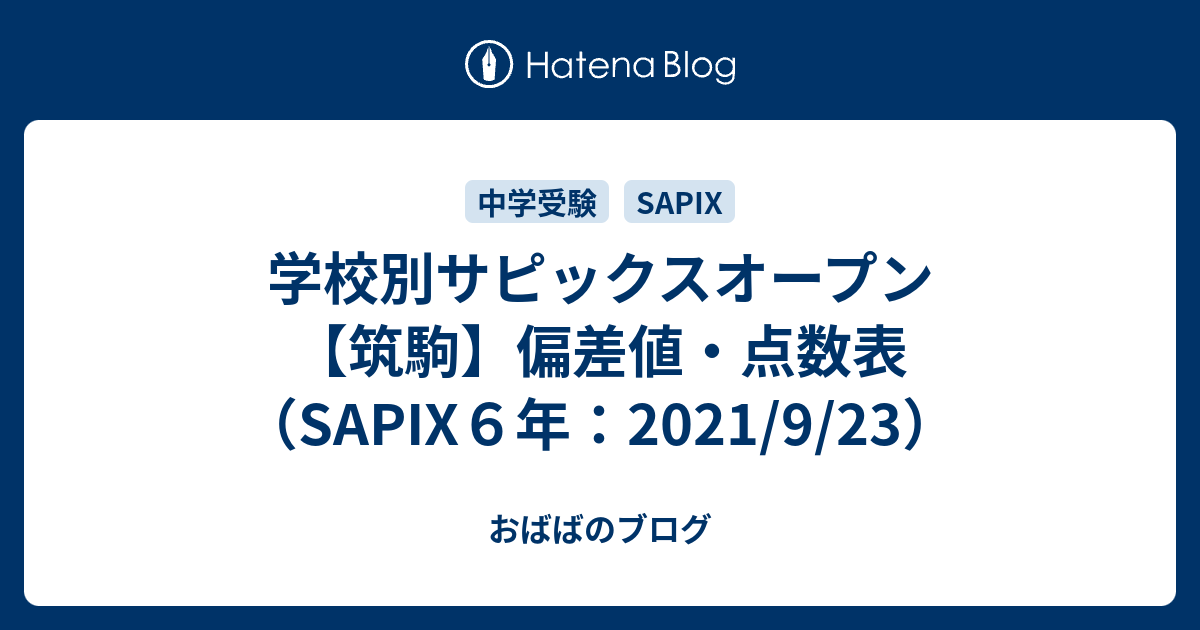学校別サピックスオープン【筑駒】偏差値・点数表（SAPIX６年：2021/9 