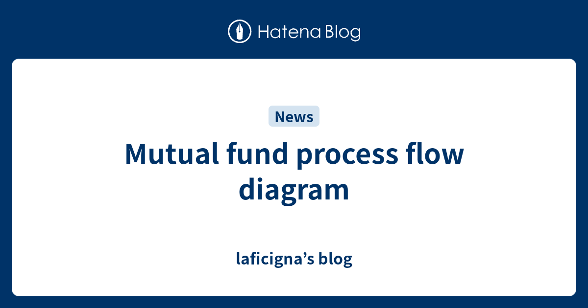 Mutual fund process flow diagram - laficigna’s blog