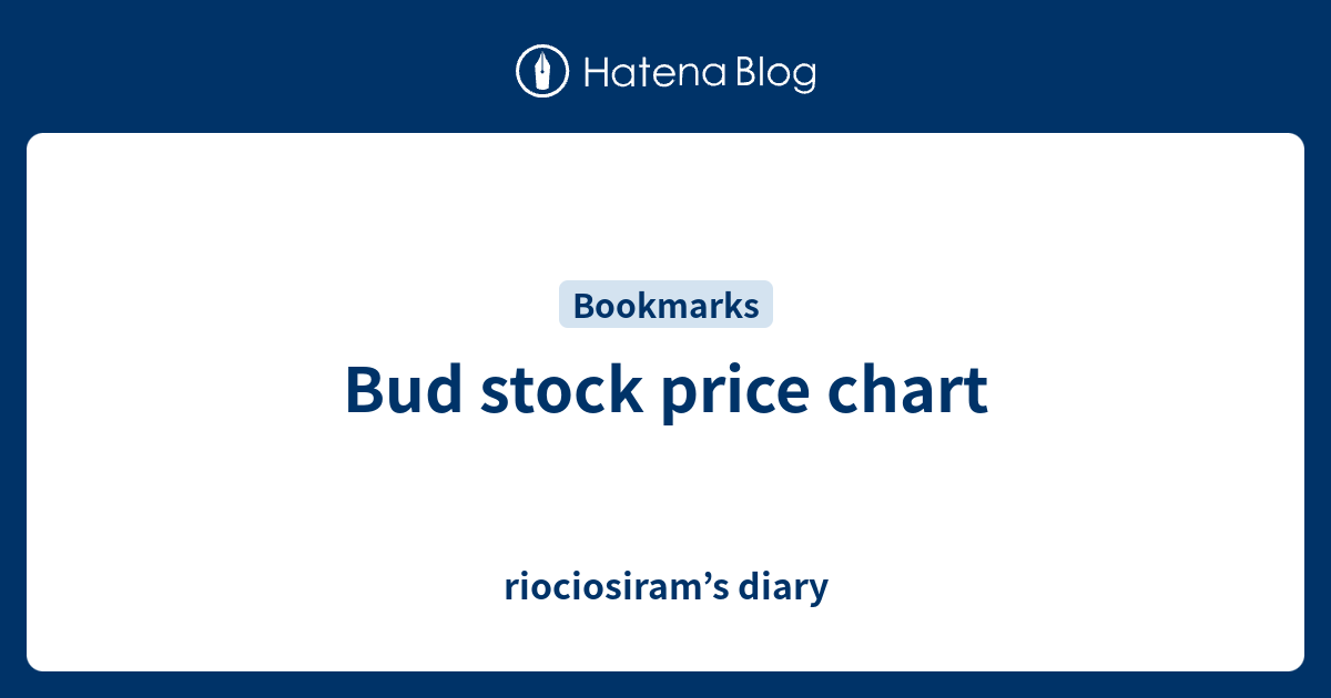 Bud stock price chart riociosiram’s diary
