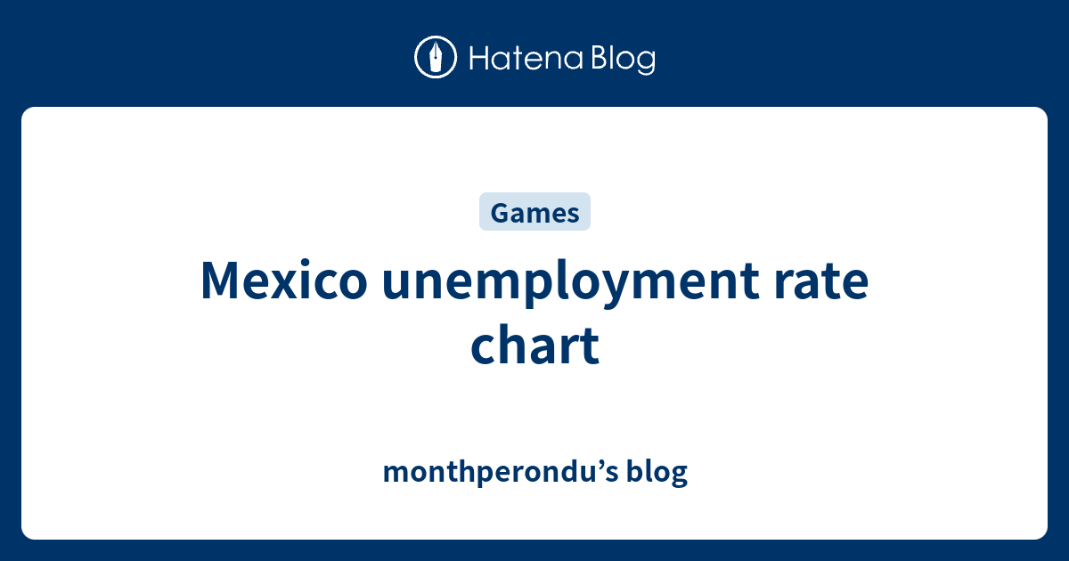 Mexico unemployment rate chart monthperondu’s blog