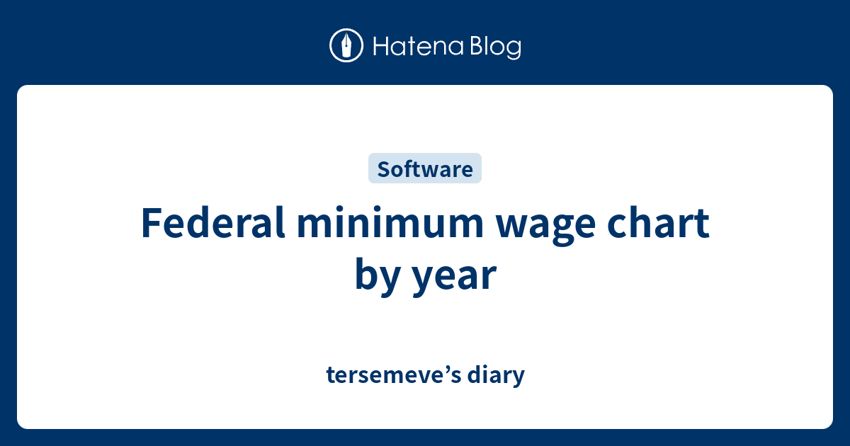 Federal minimum wage chart by year tersemeve’s diary