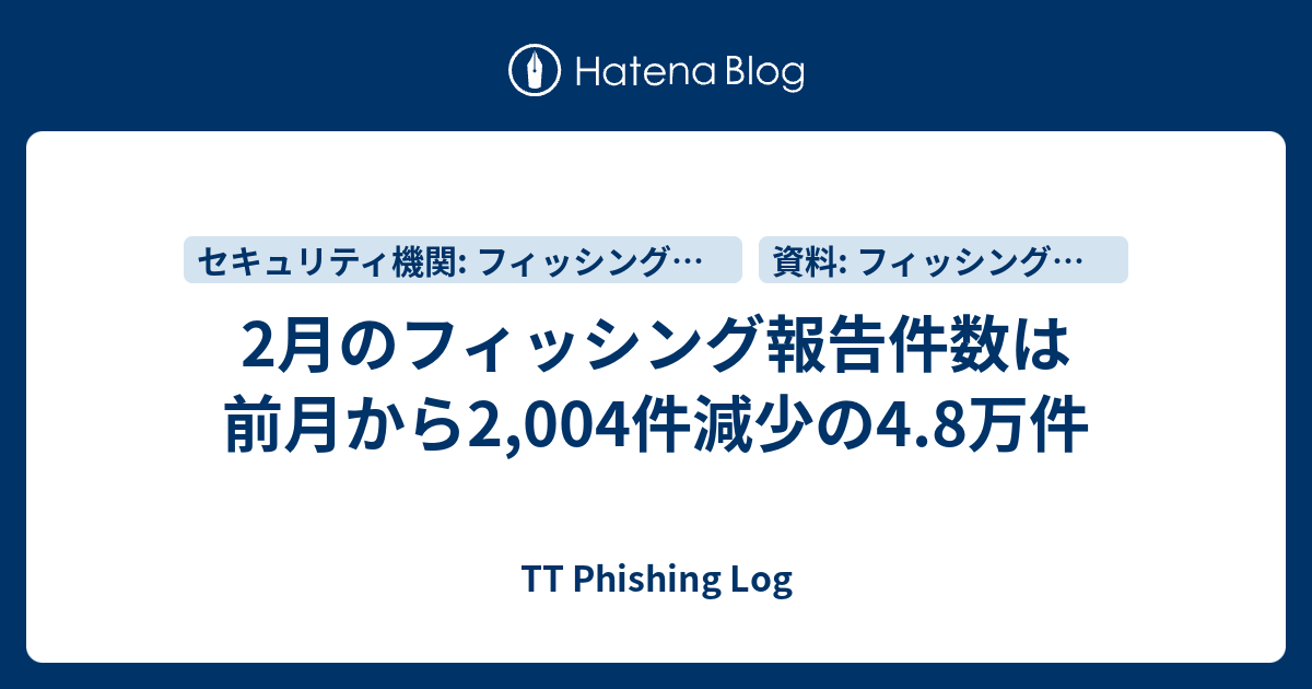 2月のフィッシング報告件数は前月から2 004件減少の4 8万件 Tt Phishing Log