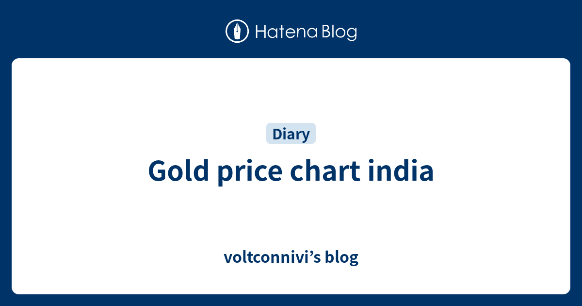 Gold price chart india voltconnivi’s blog