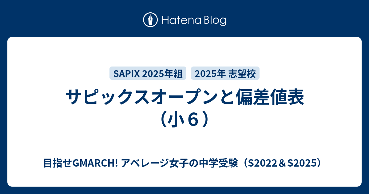 サピックスオープン2025年度 hq720.jpg?sqp=-