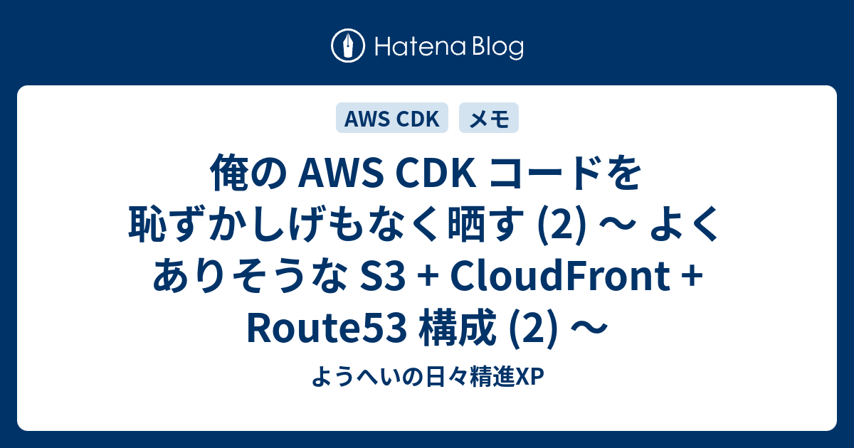 anothersky様 完成品ご確認ページ♡ おトク情報がいっぱい！ Day2. Adidas HQ Archive room