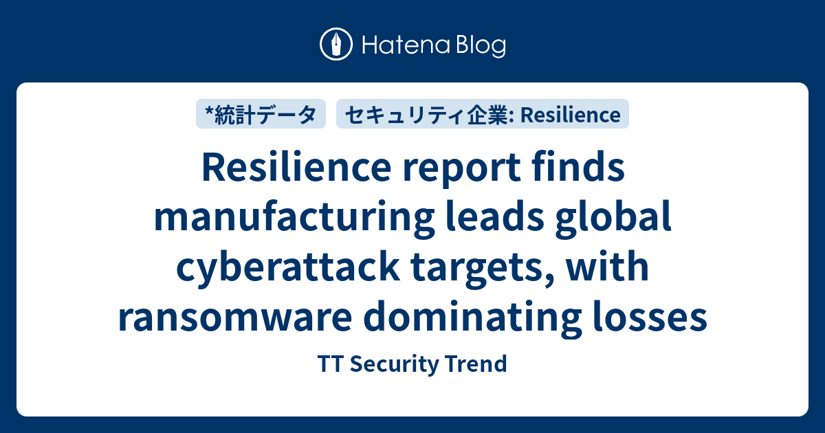Resilience report finds manufacturing leads global cyberattack targets ...