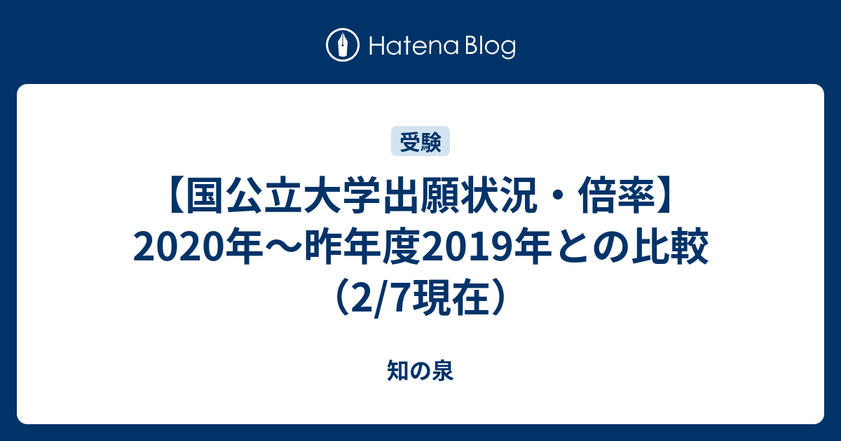 国公立大学出願状況 倍率 年 昨年度19年との比較 2 7現在 知の泉