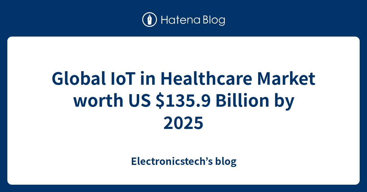 Global IoT in Healthcare Market worth US $135.9 Billion by 2025 ...