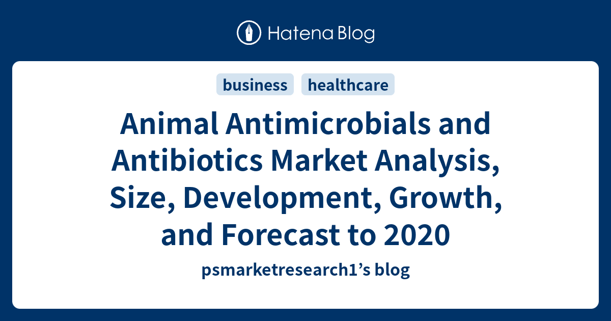 Animal Antimicrobials and Antibiotics Market Analysis, Size, Development, Growth, and Forecast