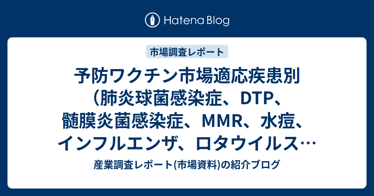 ヘガルダの他の薬物との併用