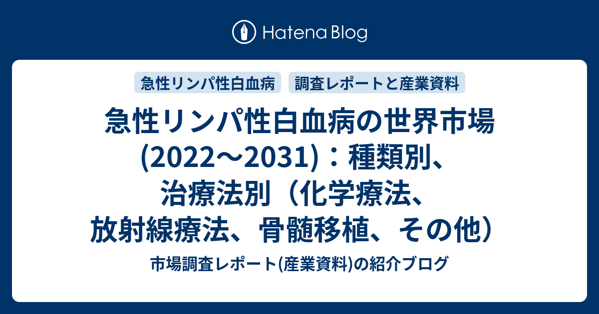 危険因子