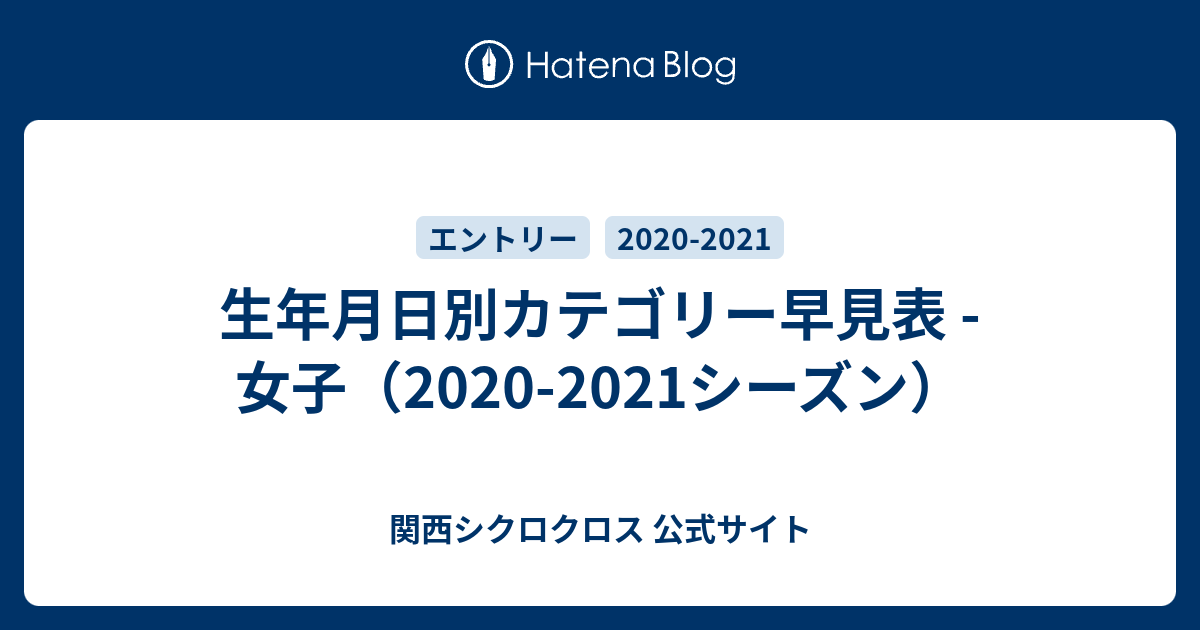 表 日 生年 月 早見
