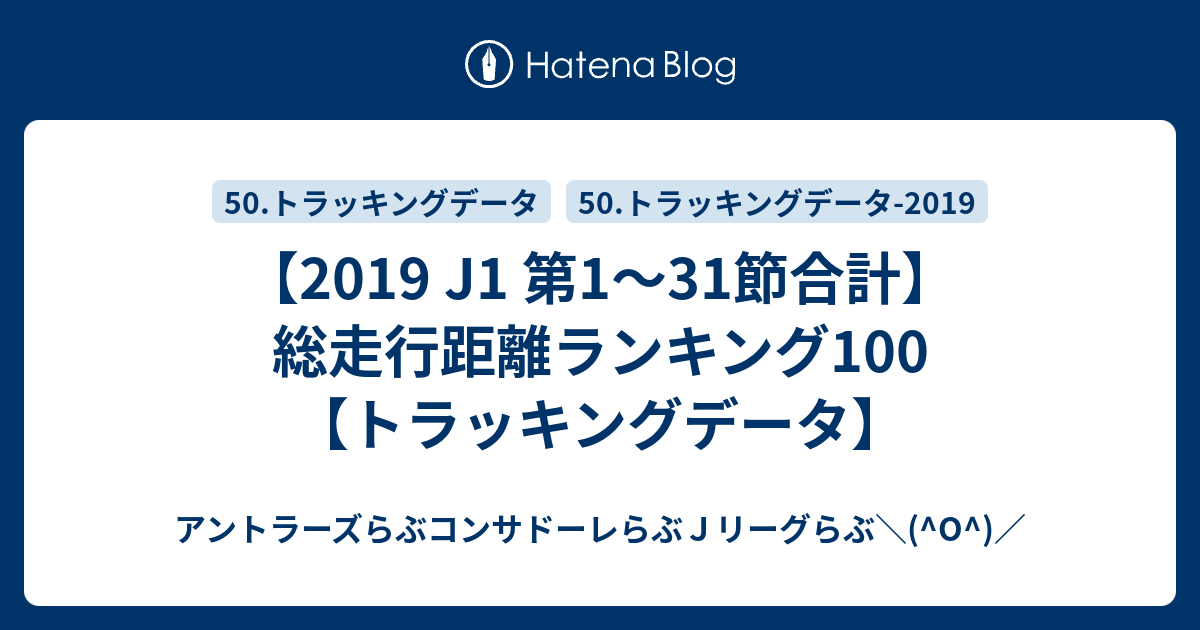 19 J1 第1 31節合計 総走行距離ランキング100 トラッキングデータ アントラーズらぶコンサドーレらぶｊリーグらぶ O