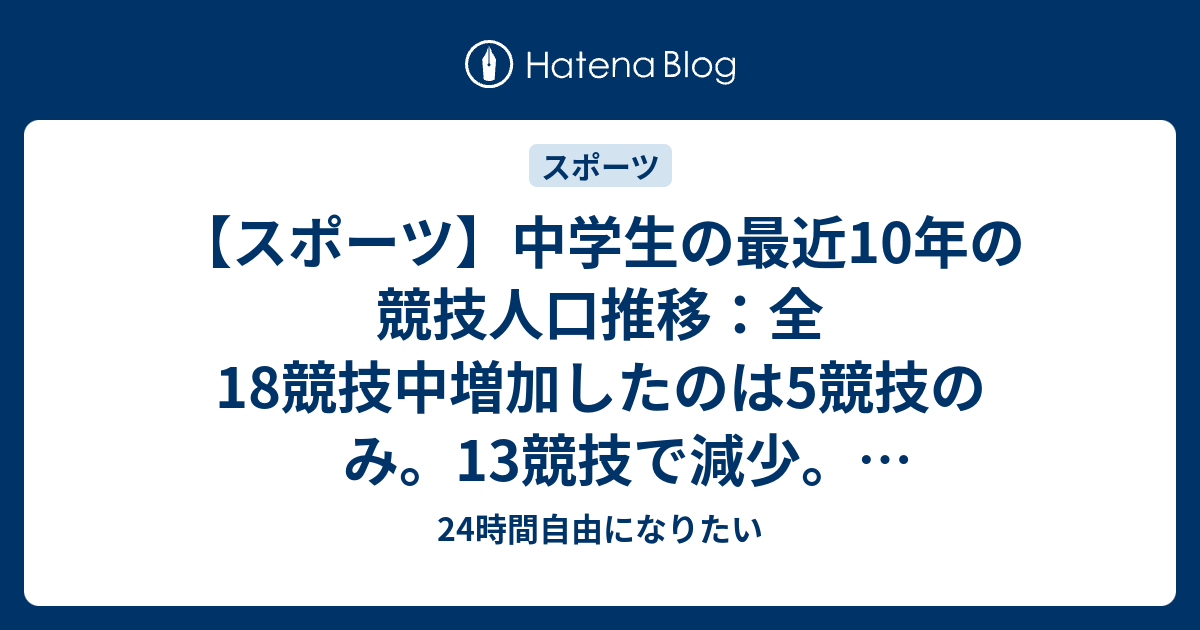 スポーツ 中学生の最近10年の競技人口推移 全18競技中増加したのは5競技のみ 13競技で減少 マイナー競技は軒並み減少 24時間自由になりたい