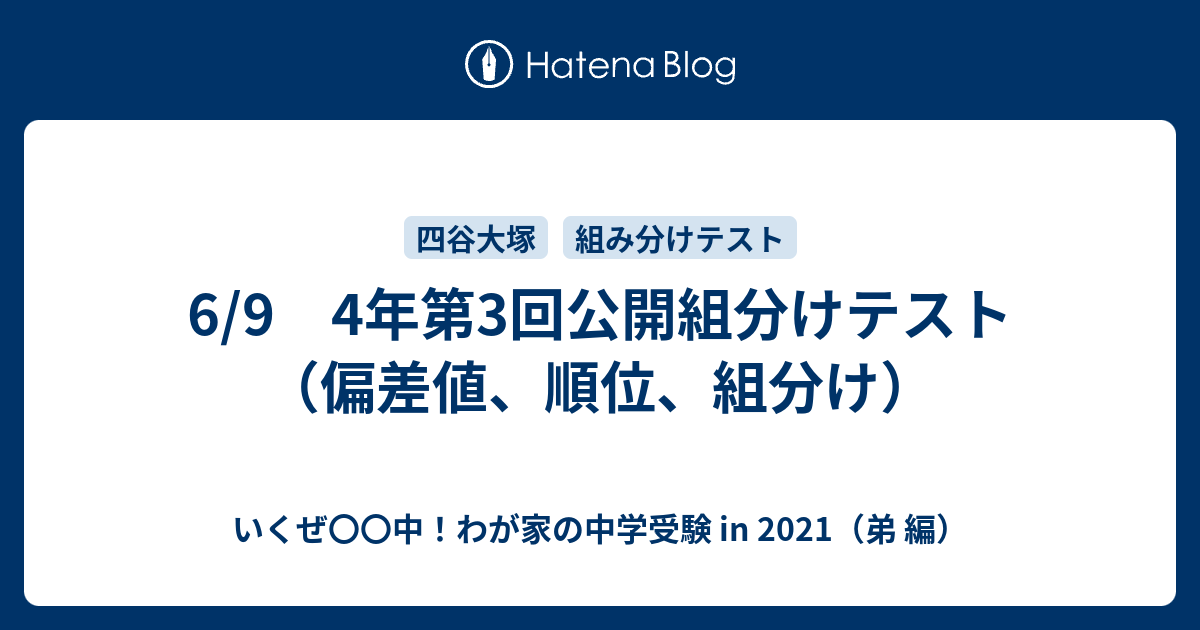 四谷大塚 学校別週テスト 桜䕃 第１回～１４回 全１４回 ２０２１年度 -