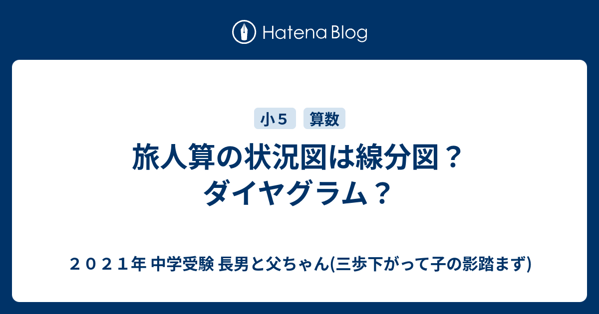 旅人算の状況図は線分図 ダイヤグラム ２０２１年 中学受験 長男と父ちゃん 三歩下がって子の影踏まず