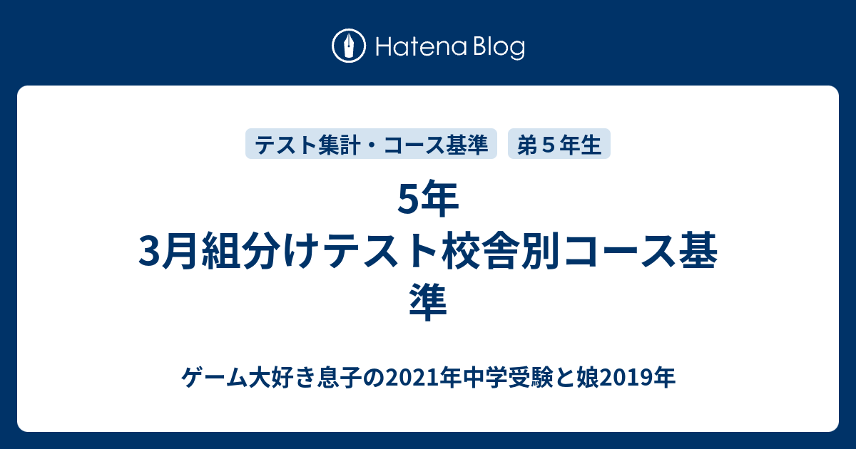 最最値下げ](2022受験終了組)6年SAPIX テスト コース分け基準表