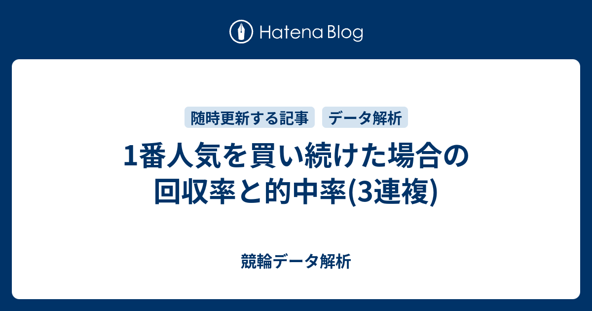 1番人気を買い続けた場合の回収率と的中率(3連複) - 競輪データ解析