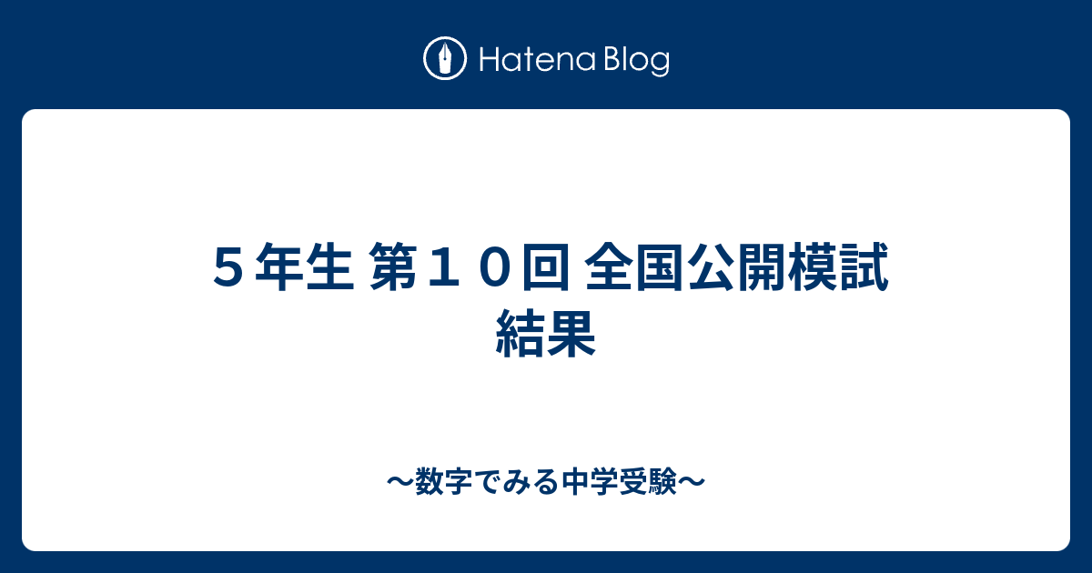 2023年後期 5回分 終了時刻など 日能研 全国公開模試